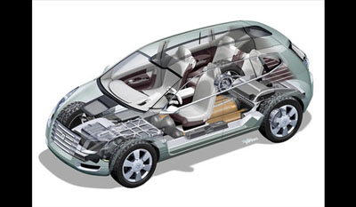 General Motors Sequel Concept 2005 3